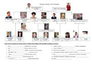 English Worksheet: The Royal Family