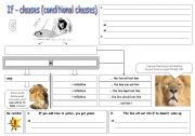 English Worksheet: if-clauses, type I