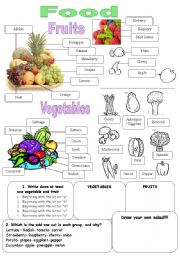 English Worksheet: Fruits and vegetables