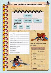 English Worksheet: Family