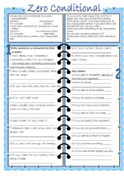 English Worksheet: zero conditional (2 pages, editable, with key)