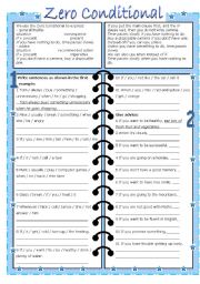 zero conditional (2 pages, editable, with key)