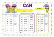 English Worksheet: CAN
