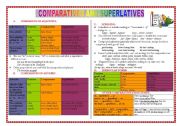 English Worksheet: COMPARATIVES AND SUPERLATIVES