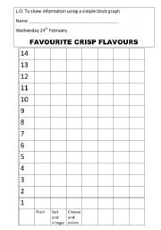English worksheet: Favourite Crisp Flavours