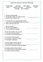English worksheet: modals review