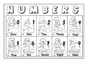 English Worksheet: BEDROOM NUMBERS POSTER