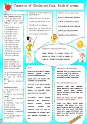 English Worksheet: Category of Case and Gender. Kinds of Nouns.