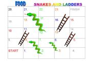 English Worksheet: Food Snakes and ladders