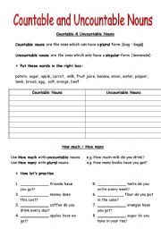 English Worksheet: Countable and Uncountable Nouns