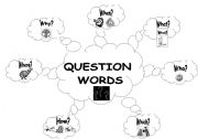 English worksheet: Question words