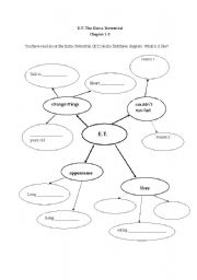 English worksheet: E.T. (reader) worksheet 1