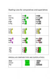 English worksheet: spelling rules comparatives and superlatives made visual