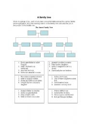 English Worksheet: A family tree