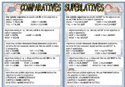 Comparative and superlatives