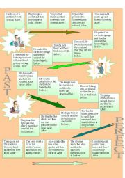 English Worksheet: PAST PERFECT BOARD GAME