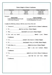 English Worksheet: Future Simple vs Future Continuous