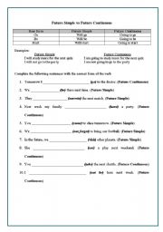 English worksheet: Future Simple vs Future Continuous