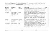 English Worksheet: PAST TENSES