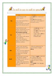 English Worksheet: to tell to say to speak to talk