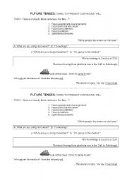 English Worksheet: Future Tenses-uses-worksheet