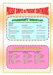 PRESENT SIMPLE vs PRESENT CONTINUOUS