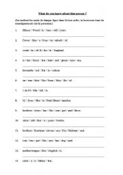 English worksheet: what do you know about that person ?