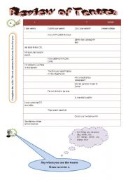 English Worksheet: Review of Tenses