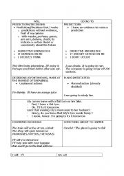 English Worksheet: Future: Will Vs. Going To