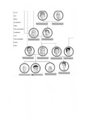 English Worksheet: Excers family members