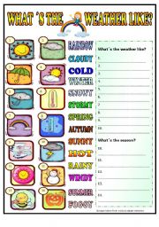 English Worksheet: Whats the weather like (+BW) for beginners