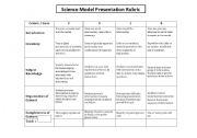 English Worksheet: Science model Presentation Rubric for grade 2 
