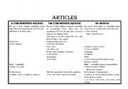 English worksheet: Articles. Grammar guide AND Practice Exercises