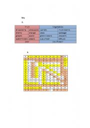 English worksheet: Fruit & vegetables key