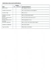 English worksheet: BE versus HAVE GOT