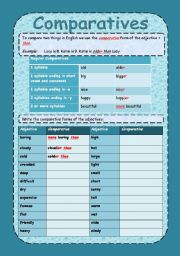 Comparatives