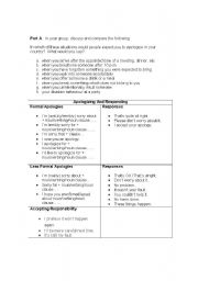 English Worksheet: Apologizing