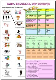 English Worksheet: The plural of nouns (including black and white version)