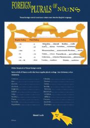 Foreign Plurals Of nouns