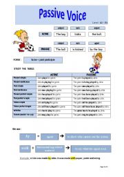 English Worksheet: PASSIVE VOICE