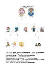 English worksheet: Lilys Familt tree