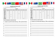 English worksheet: Countries and Nationalities