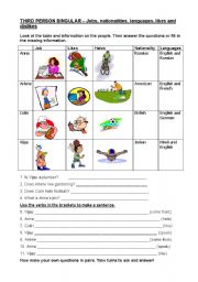 English Worksheet: Third person singular with jobs, nationalities, languages, likes and dislikes