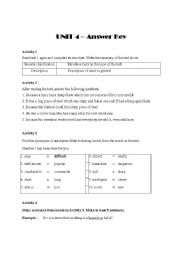 English worksheet: Answer Key to unit on Report Text