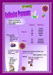English Worksheet: Reflexive pronouns 2pages