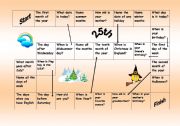 English Worksheet: Easy board game to train months, dates, days of week, holidays, ordinal and cardinal numbers