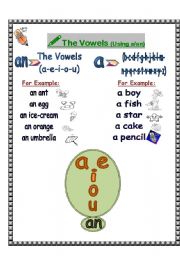 vowels and articles a/an