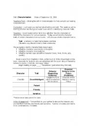 English Worksheet: Characterization