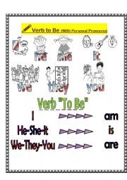 English Worksheet: verb to be with personal pronouns