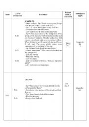 English worksheet: lesson plan